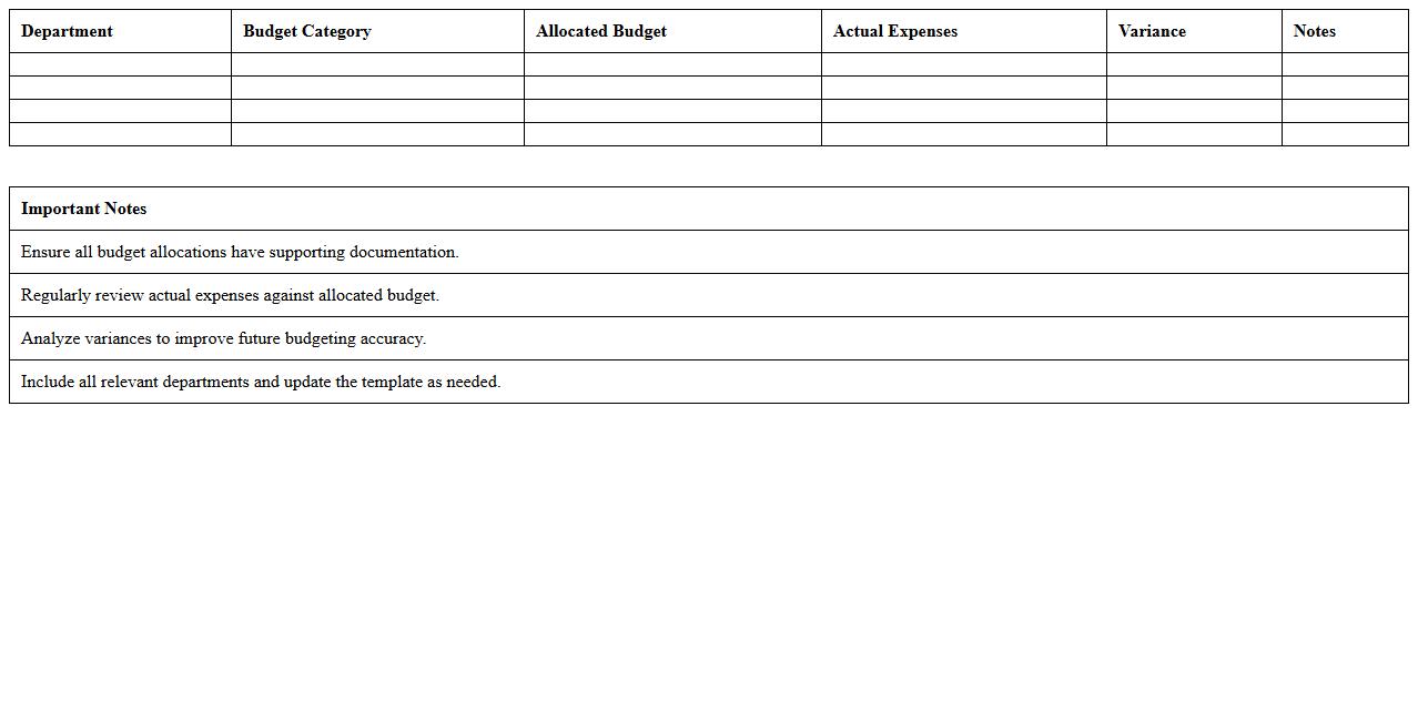 Hospital Departmental Budget Breakdown Excel