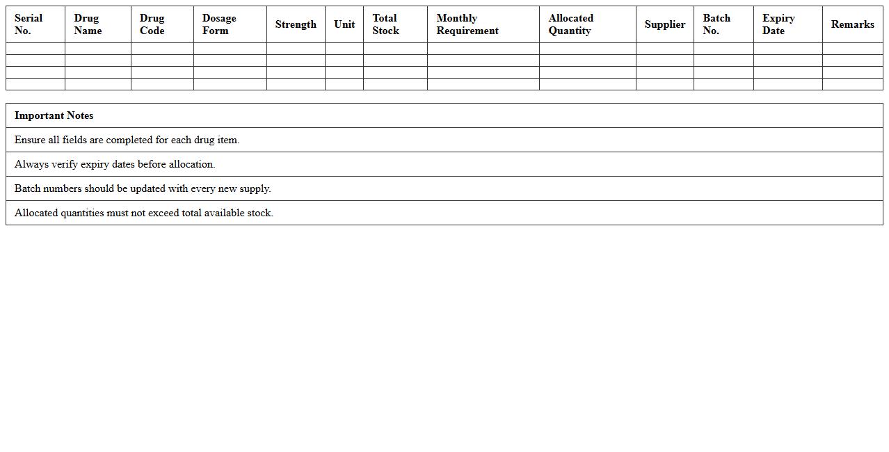 Hospital Drug Supply Allocation Template