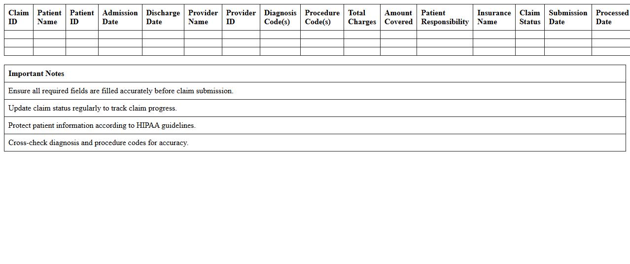 Hospital Inpatient Claims Log Excel Sheet