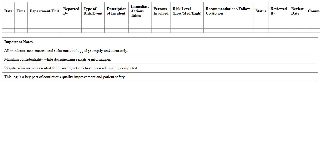 Hospital Risk Management Log Sheet