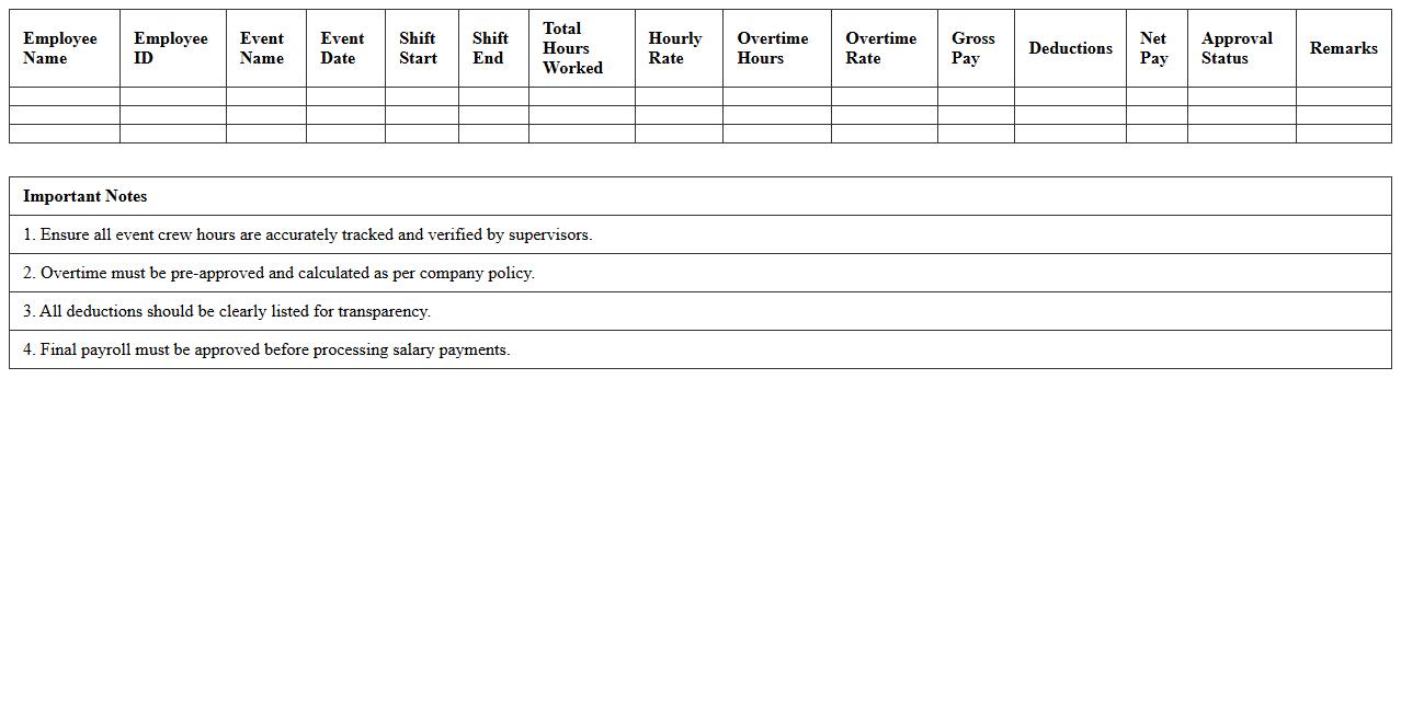 Hospitality Event Crew Payroll Management Template