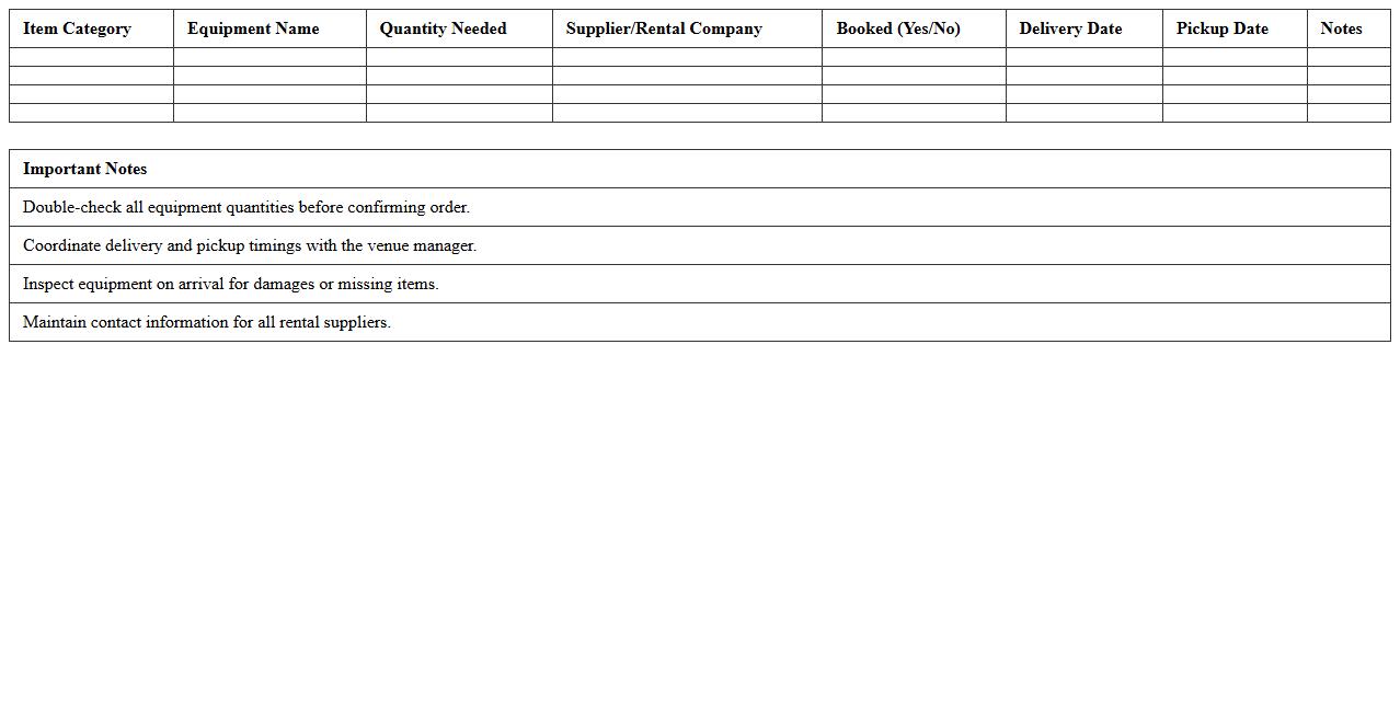 Hospitality Event Rental Equipment Checklist