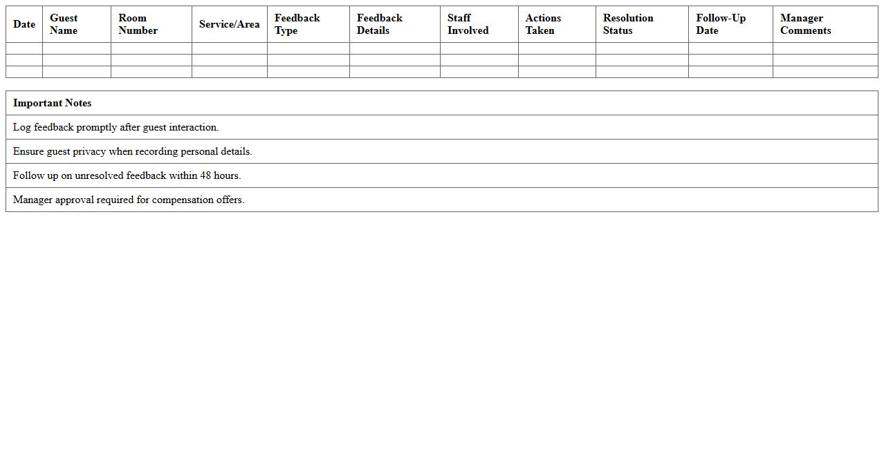 Hospitality Guest Experience Feedback Excel Log