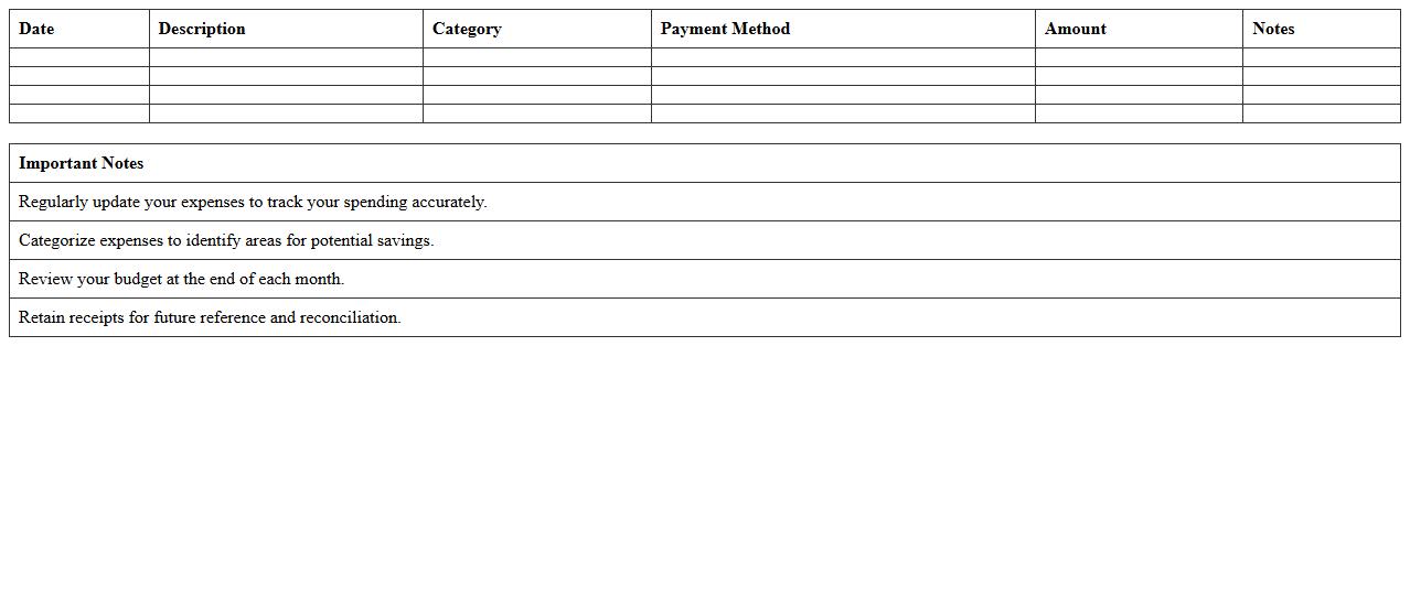 Household Expense Management Spreadsheet