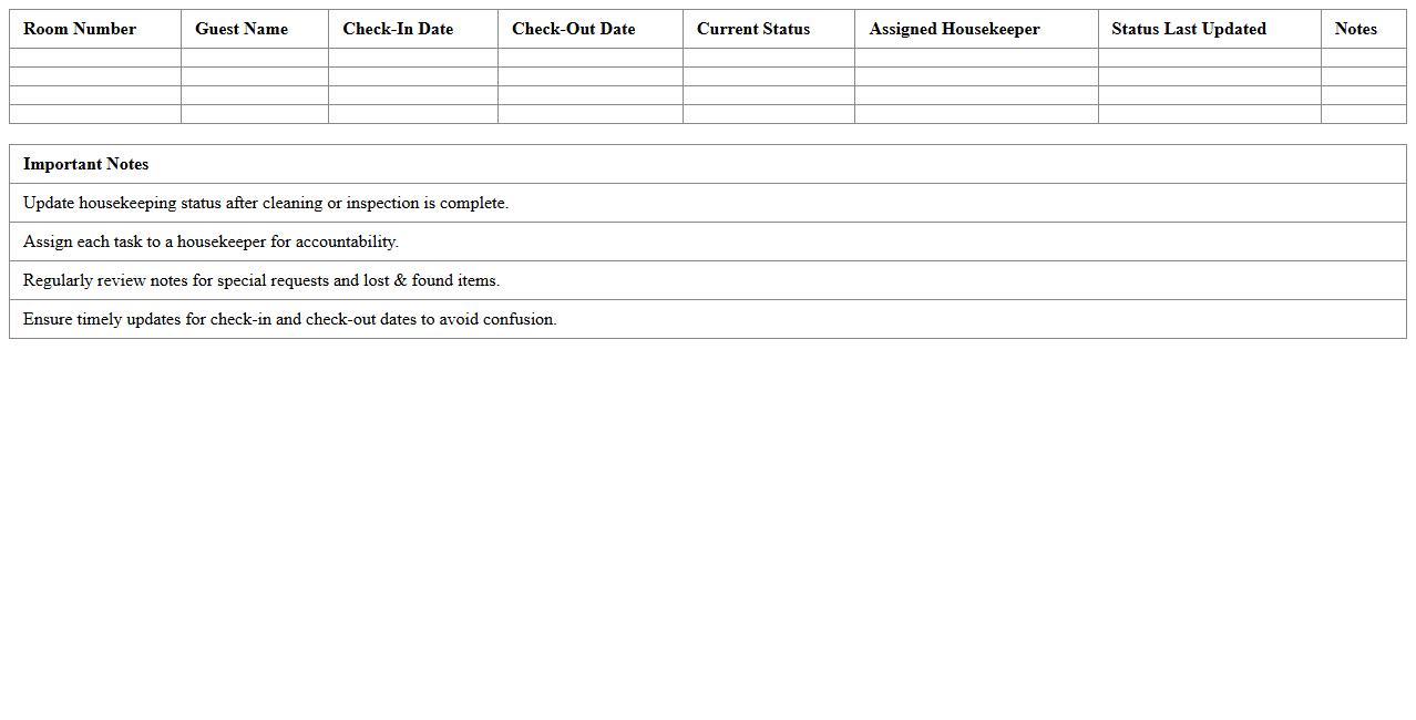 Housekeeping Status Tracker Excel Sheet for Inns