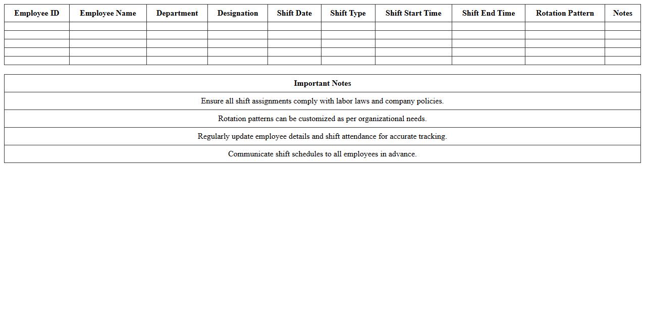 HR Excel Template for Multi-Shift Rotational Planning