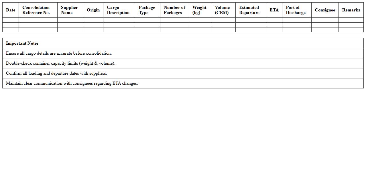 Import Cargo Consolidation Planning Excel Sheet