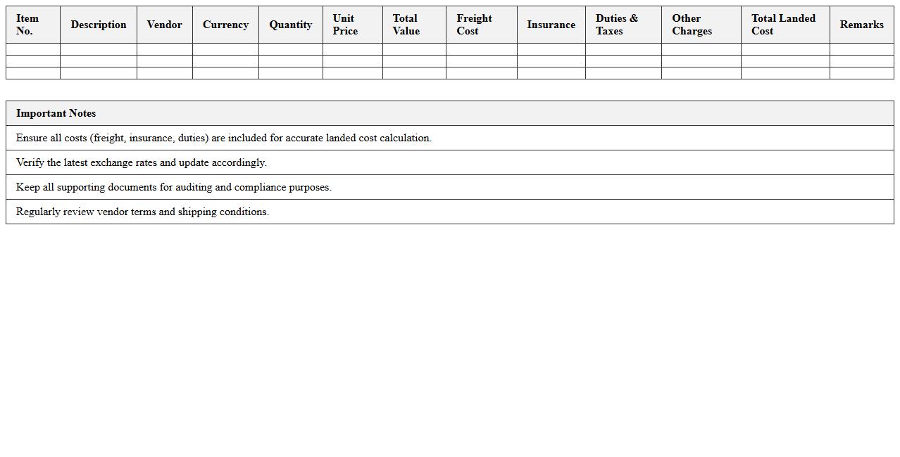 Import Freight Cost Analysis Excel Template