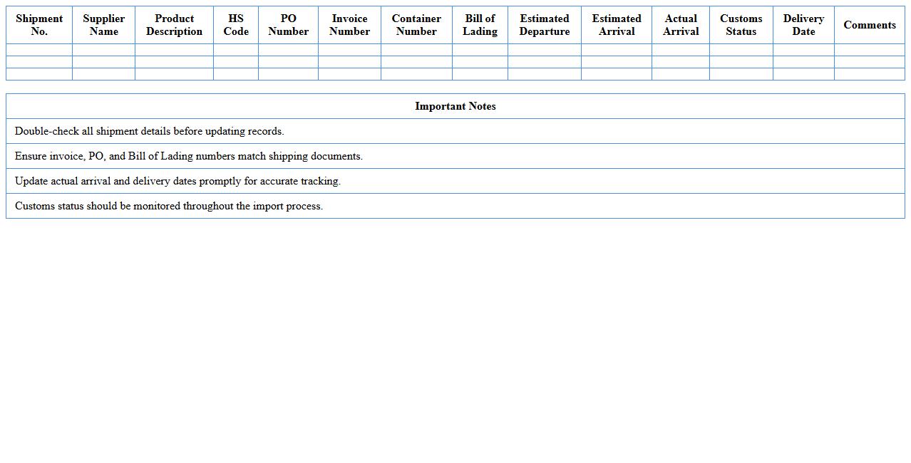 Import Shipment Tracking Log Excel Template