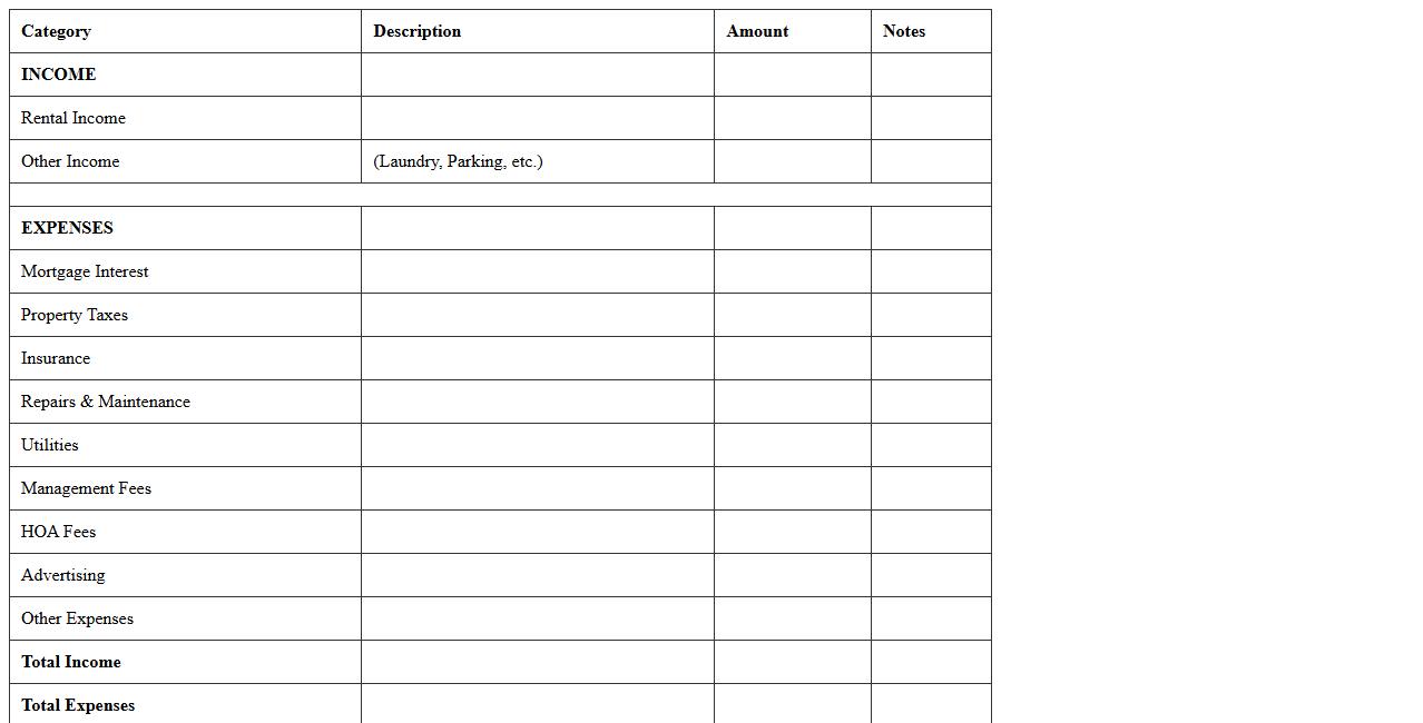 Income & Expense Statement for Rental Units