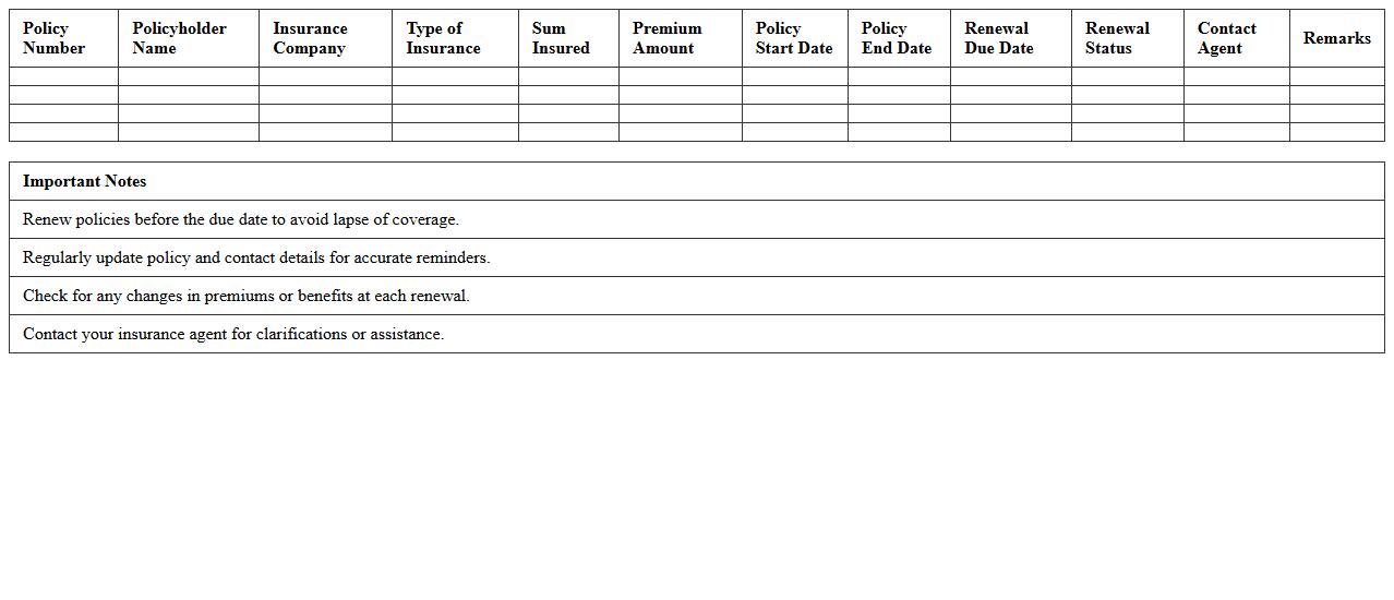 Individual Insurance Policy Renewal Schedule Spreadsheet