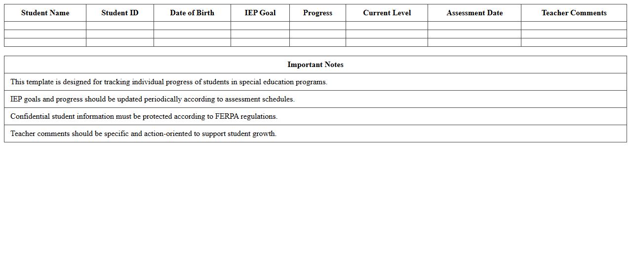 Individual Student Progress Report Excel Template for Special Ed