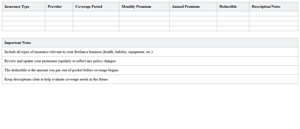 Insurance Expense Breakdown Template for Freelancers