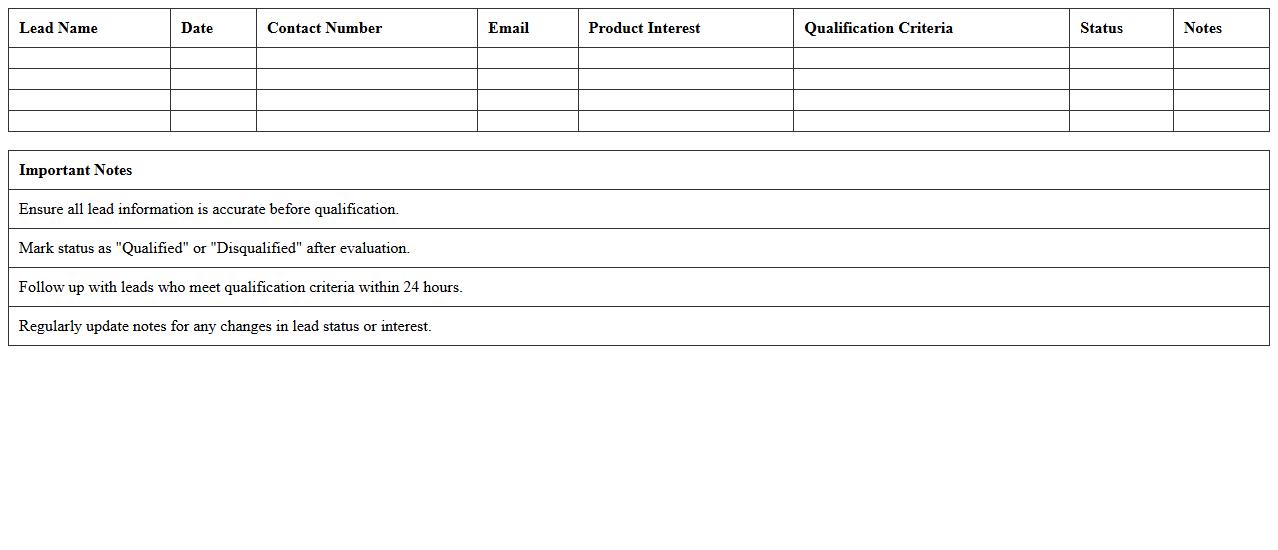 Insurance Lead Qualification Checklist