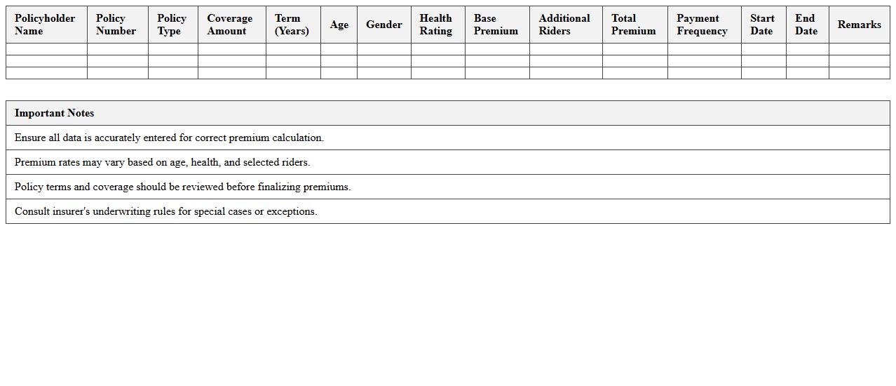 Insurance Premium Calculation Excel Model