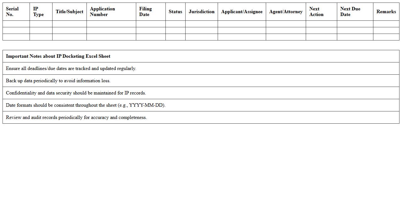 Intellectual Property Docketing Excel Sheet