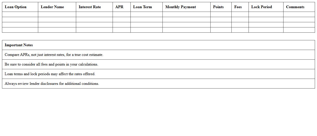 Interest Rate Comparison Matrix Spreadsheet