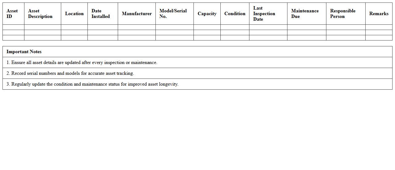Irrigation System Asset Register Template