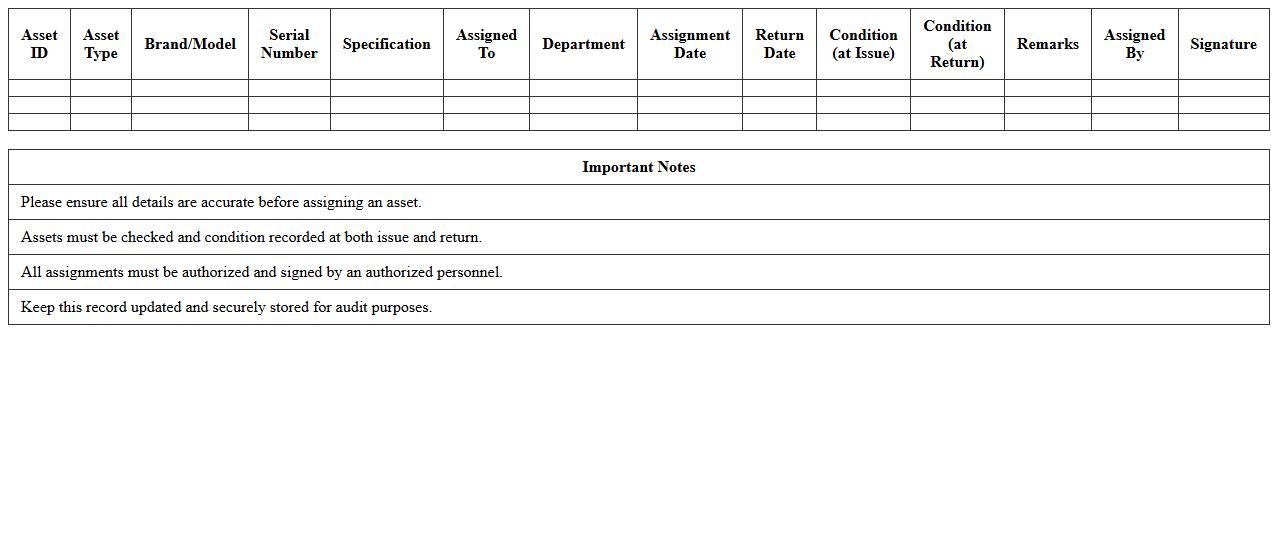 IT Asset Assignment Record Template