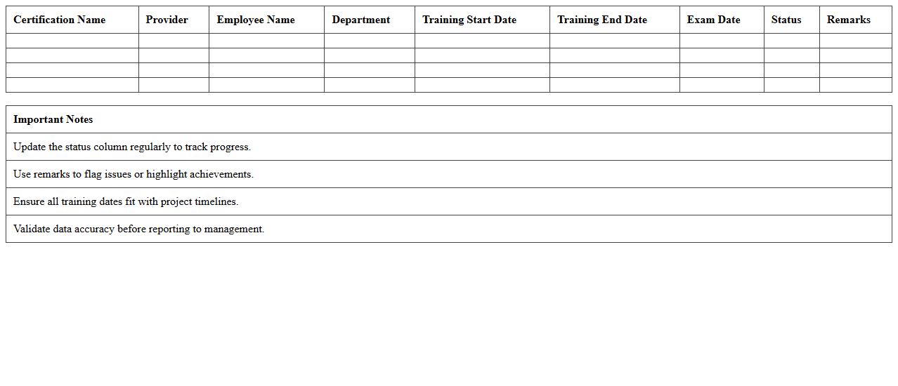 IT Certification Training Plan Excel Template