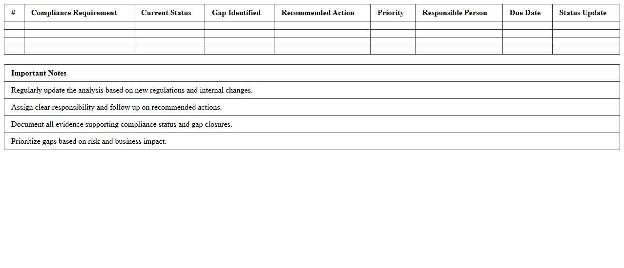 IT Compliance Gap Analysis Excel Template