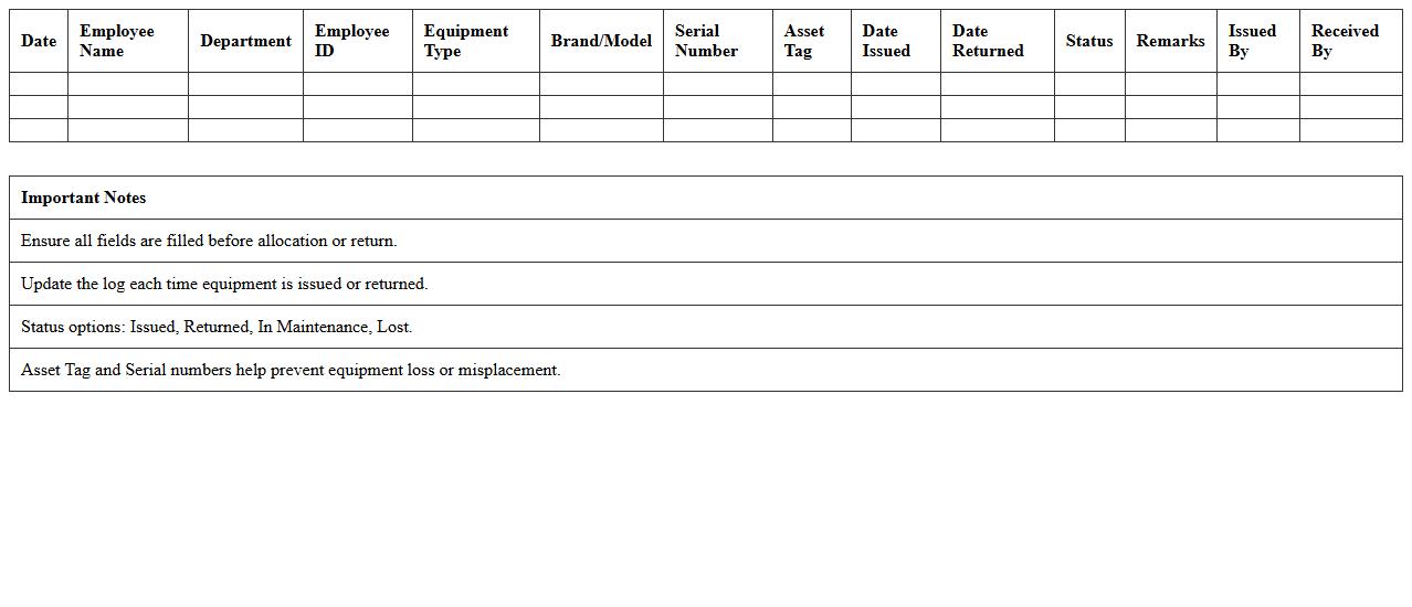 IT Equipment Allocation Log Excel Template