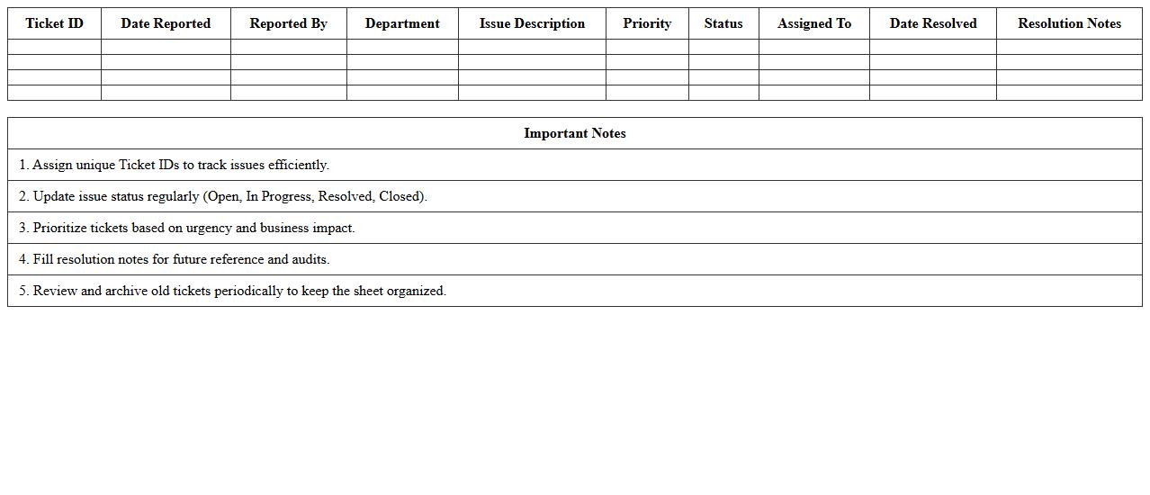 IT Help Desk Issue Tracking Excel Sheet