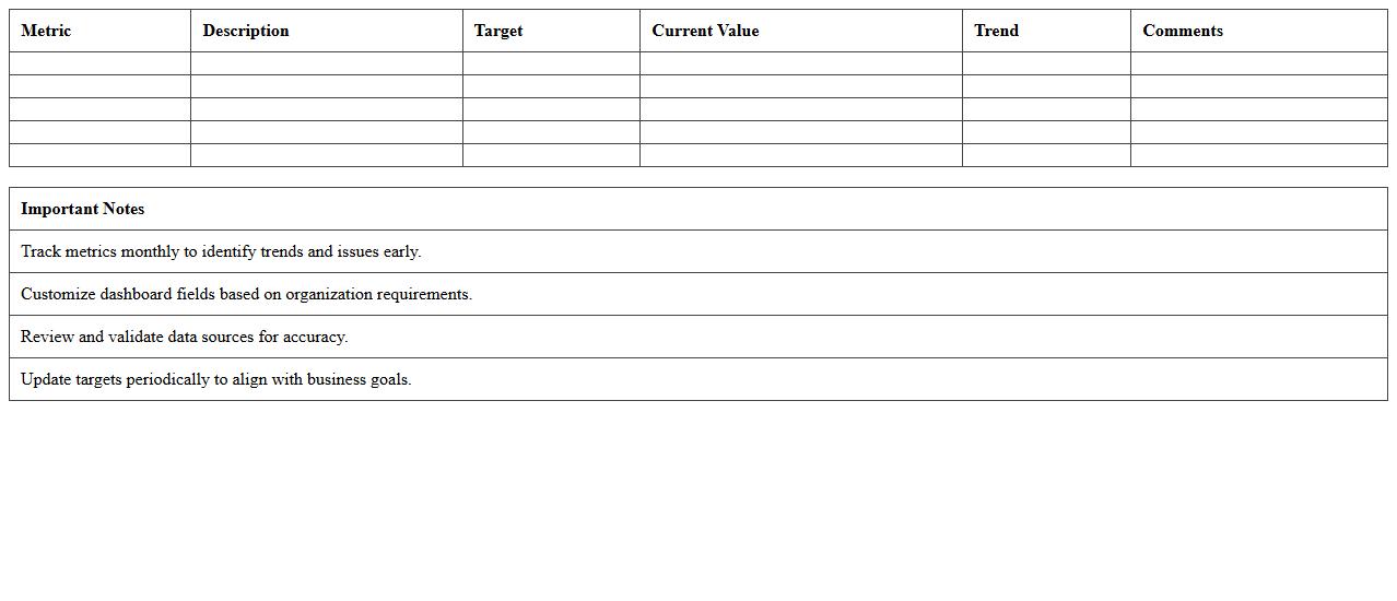 IT Helpdesk Analytics Dashboard Excel