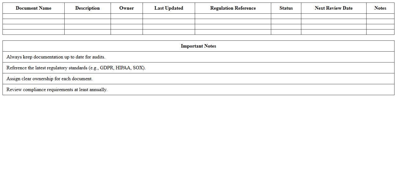 IT Regulatory Compliance Documentation Excel