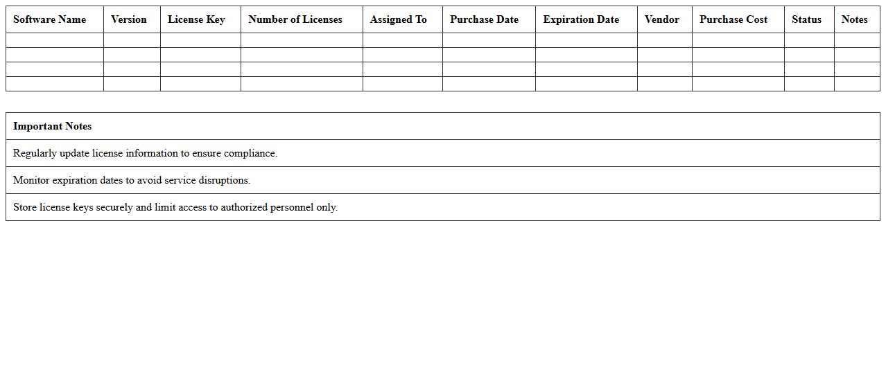 IT Software License Inventory Tracker Excel Template