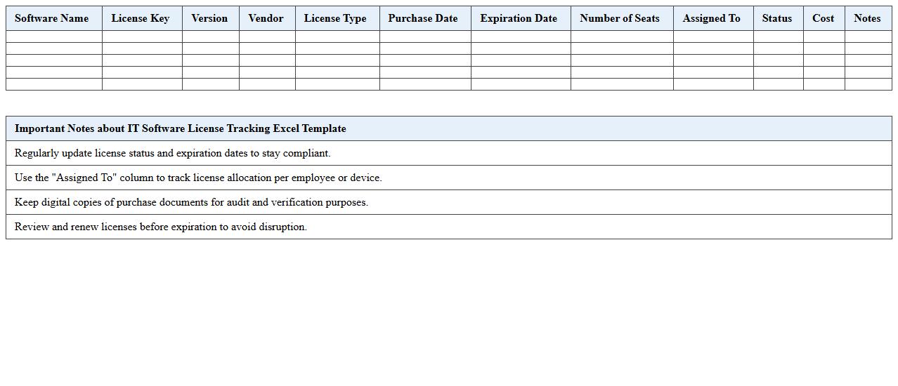 IT Software License Tracking Excel Template