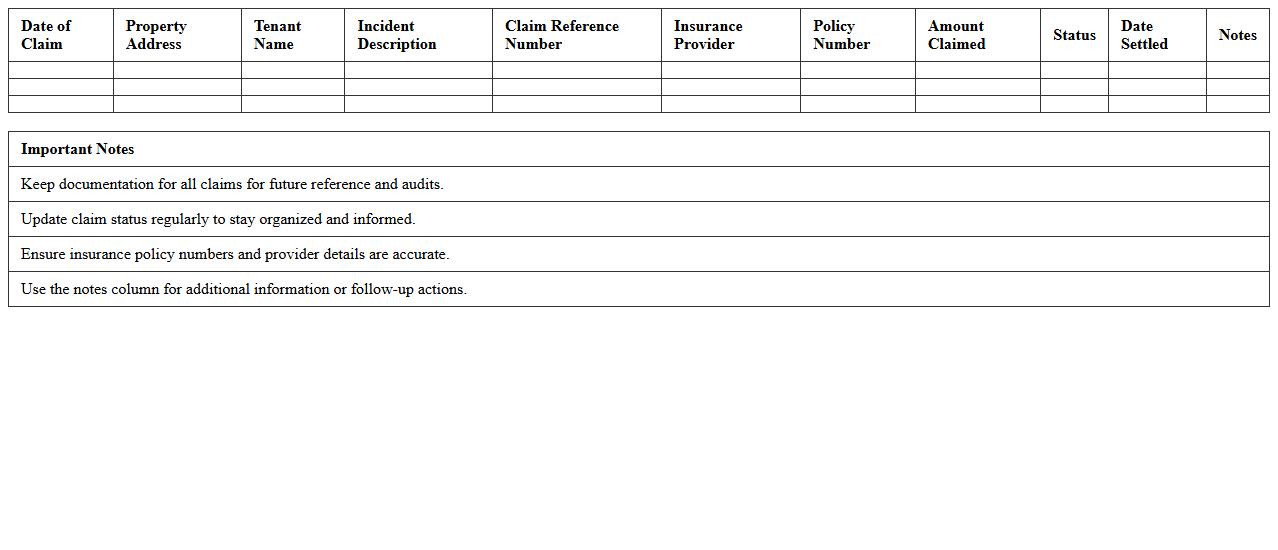 Landlord Insurance Claims Log Excel Sheet