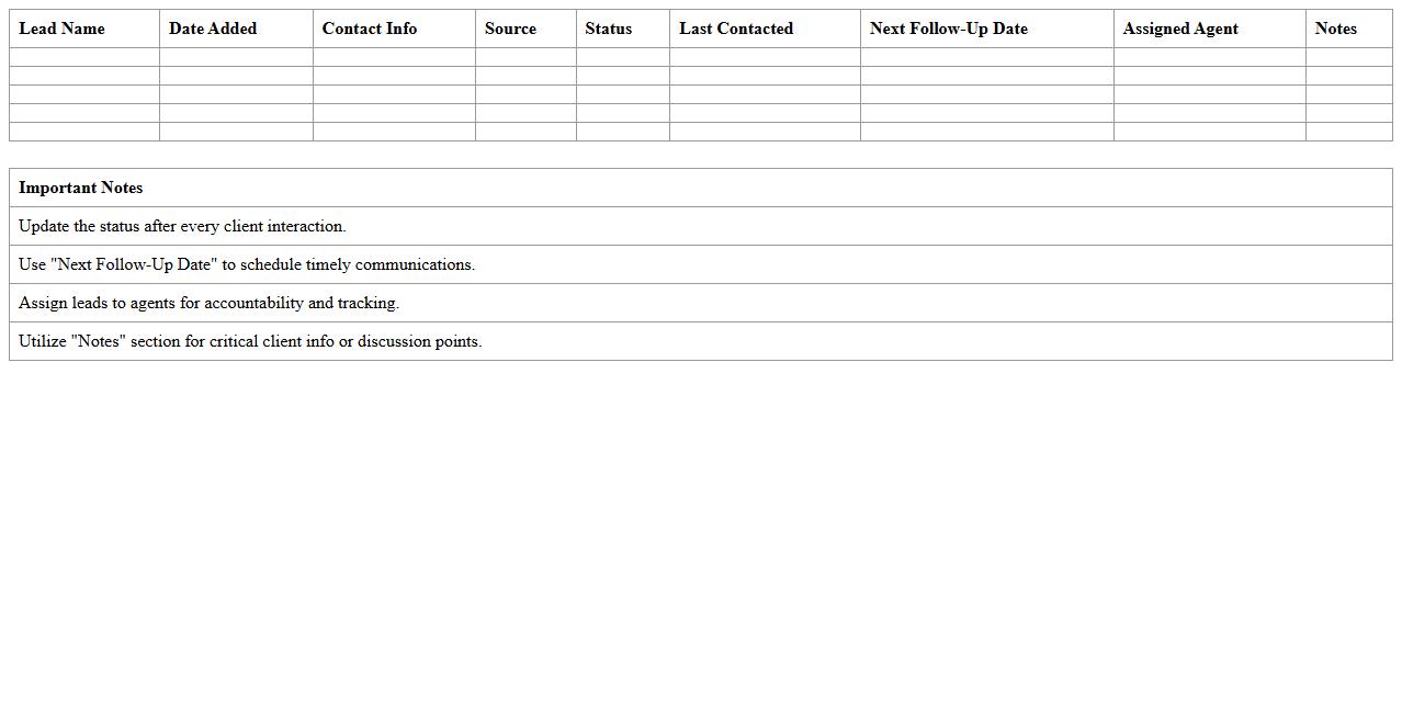 Lead Status Update Tracker for Realtors Excel