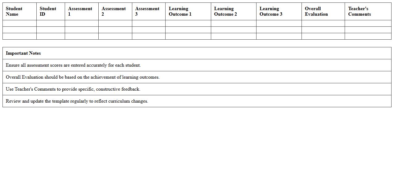 Learning Outcomes Evaluation Excel Template for Teachers