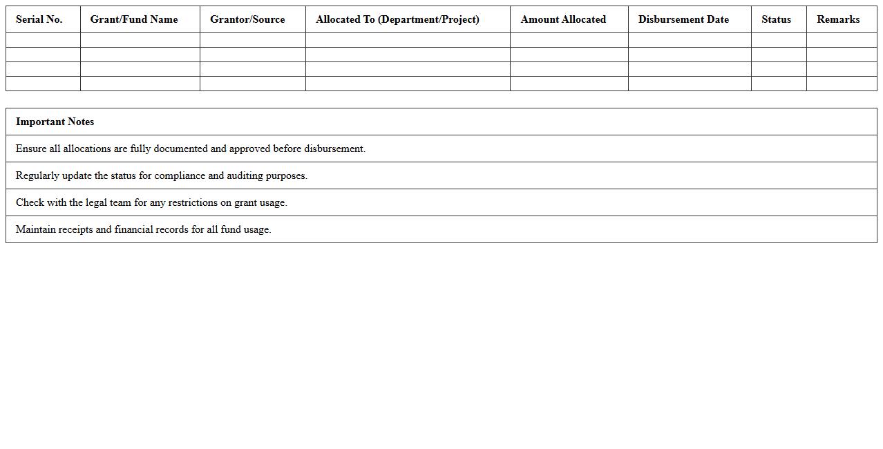 Legal Grant and Fund Allocation Excel Sheet