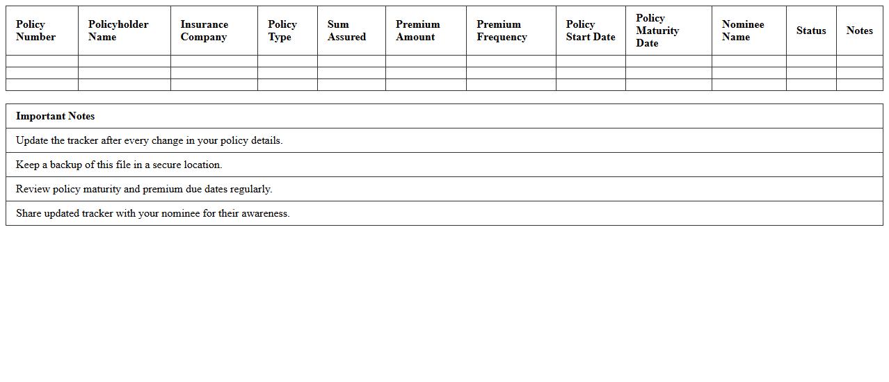 Life Insurance Policy Tracker Excel Template