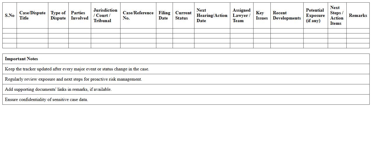 Litigation & Dispute Contract Status Tracker