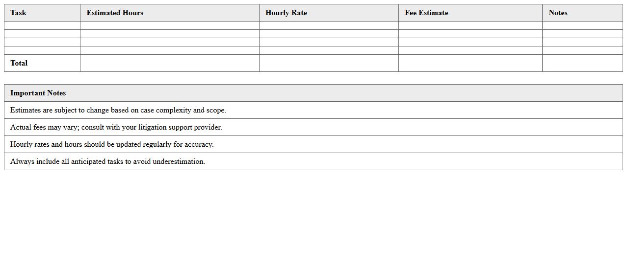Litigation Support Legal Fee Estimator Excel
