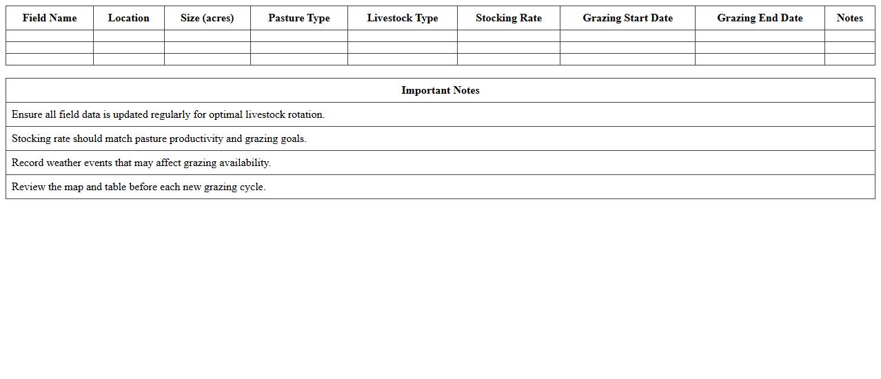 Livestock Grazing Field Map Excel Template