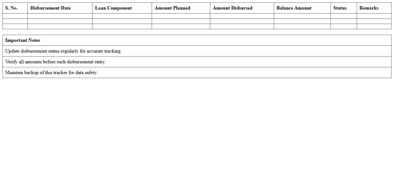 Loan Disbursement Schedule Tracker Excel