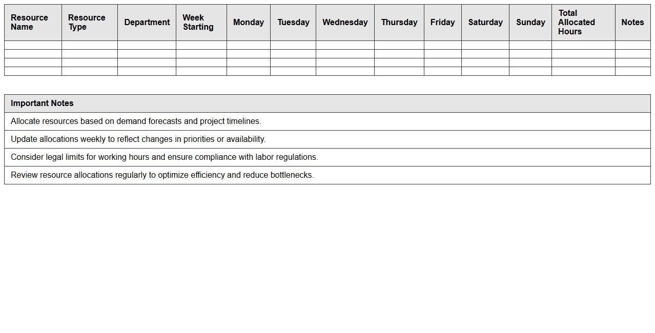 Logistics Resource Weekly Allocation Planner