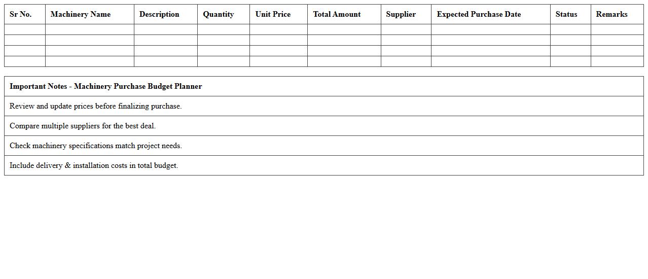 Machinery Purchase Budget Planner Excel