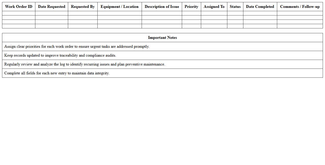 Maintenance Work Order Log Excel Sheet for Plant Managers