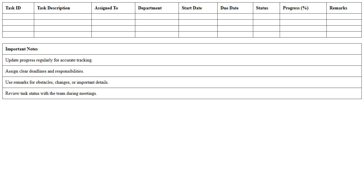 Manufacturing Task Allocation and Progress Tracker