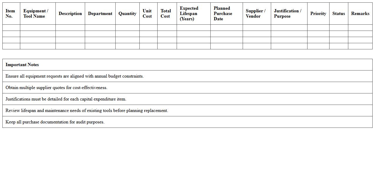 Manufacturing Tools & Equipment CAPEX Planning Excel