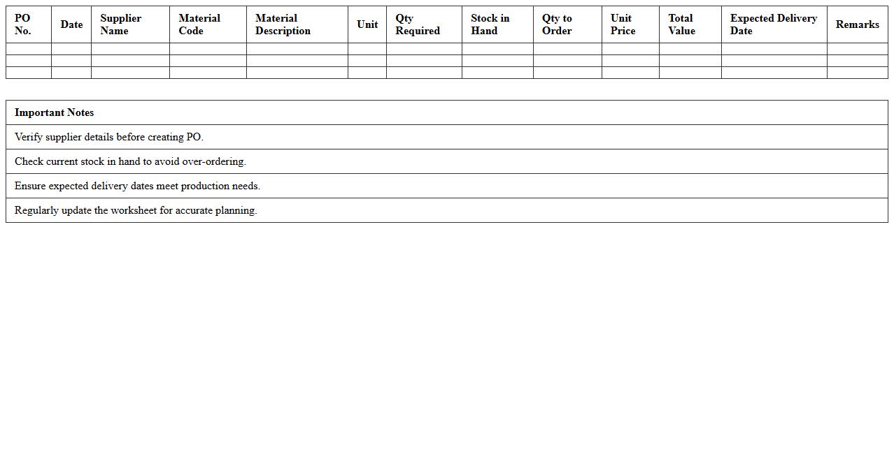 Material Purchase Order Planning Worksheet