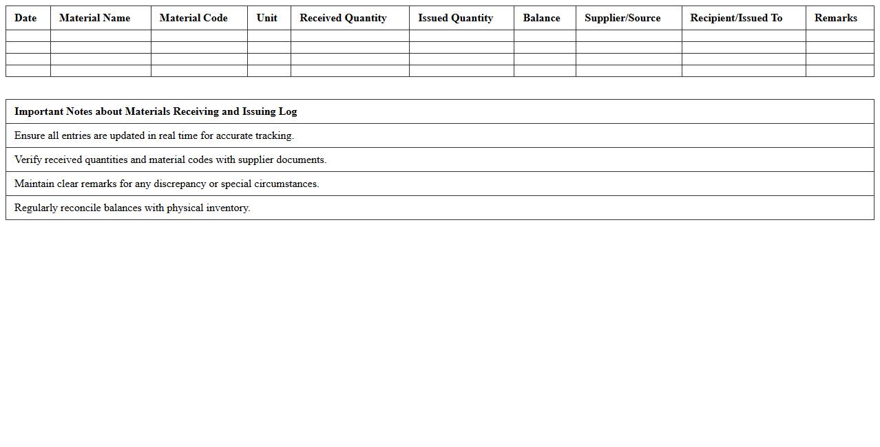 Materials Receiving and Issuing Log Excel Sheet