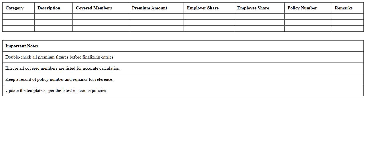 Medical Insurance Premium Breakdown Excel