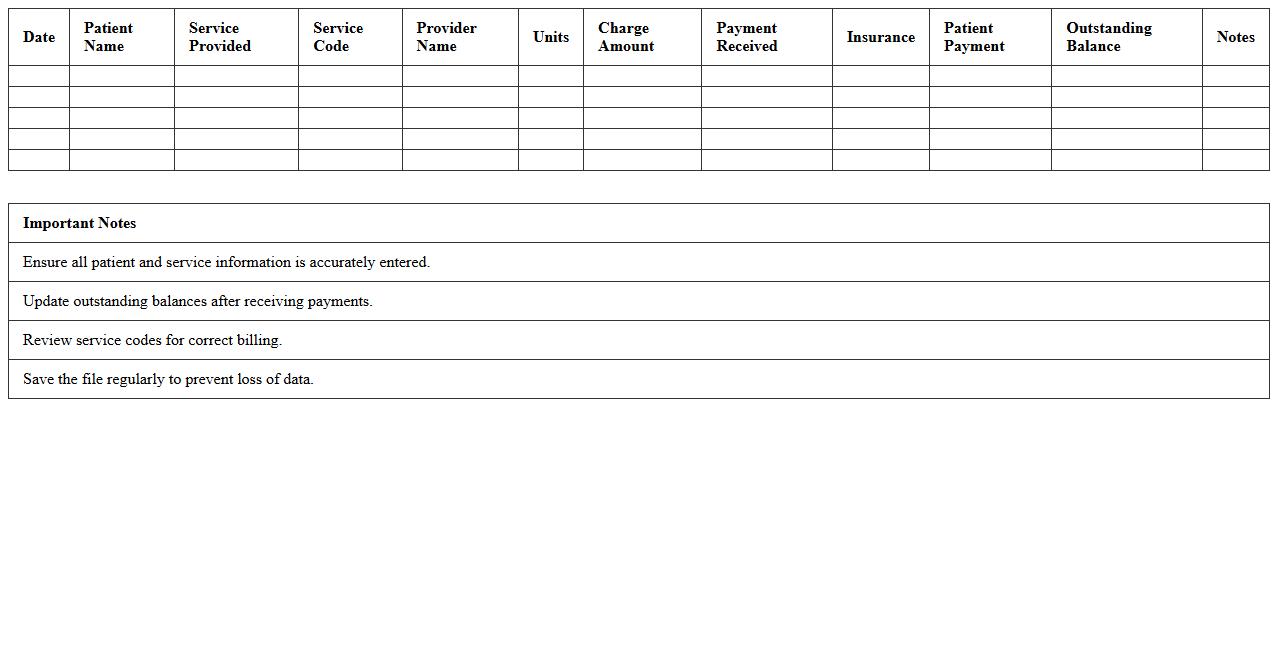 Medical Services Revenue Report Spreadsheet
