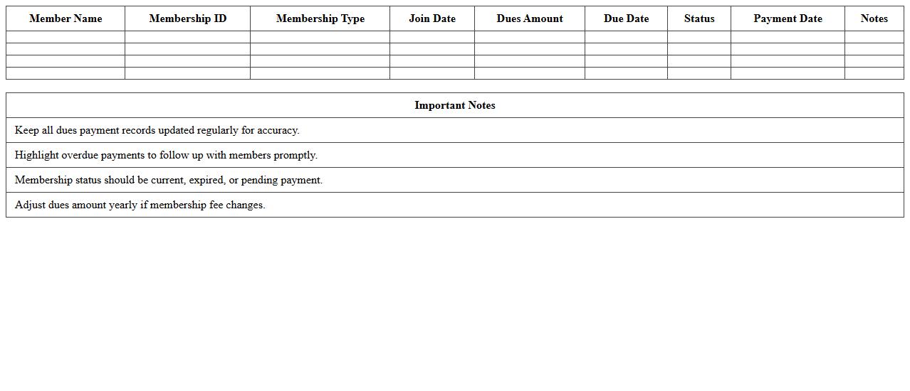 Membership Dues Tracking Excel Sheet